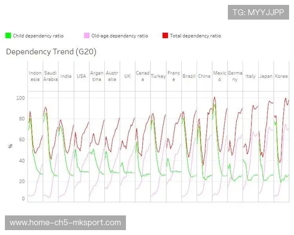 巴西所在小组均衡度高，外界预测小组排名出现分歧——不确定性中的营销新机会